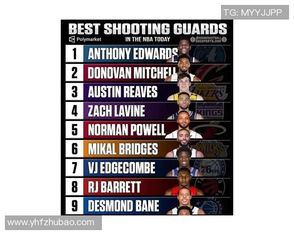 美媒排本赛季各位置顶尖球员:文班中锋排第二,詹皇落榜,杜兰特第一 美媒排本赛季各位置顶尖球员:文班中锋排第二,詹皇落榜,杜兰特第一